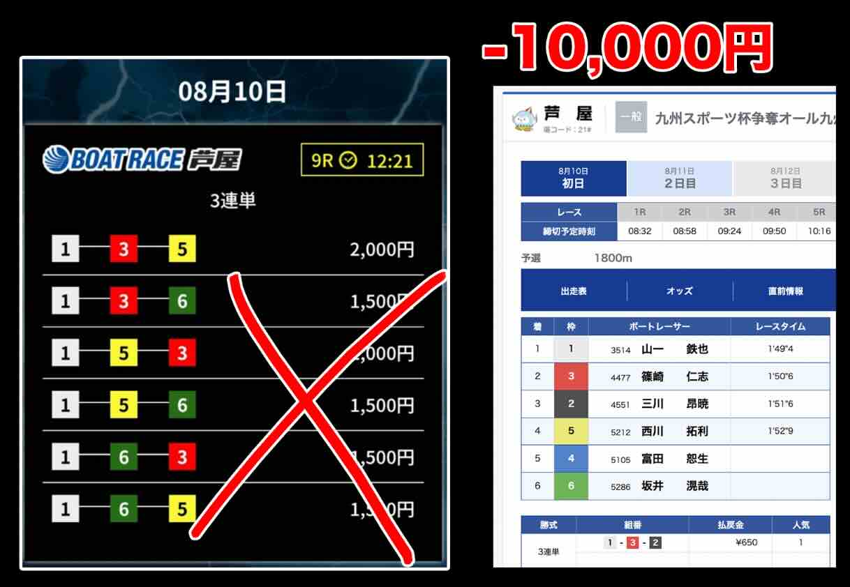 競艇ライトニング